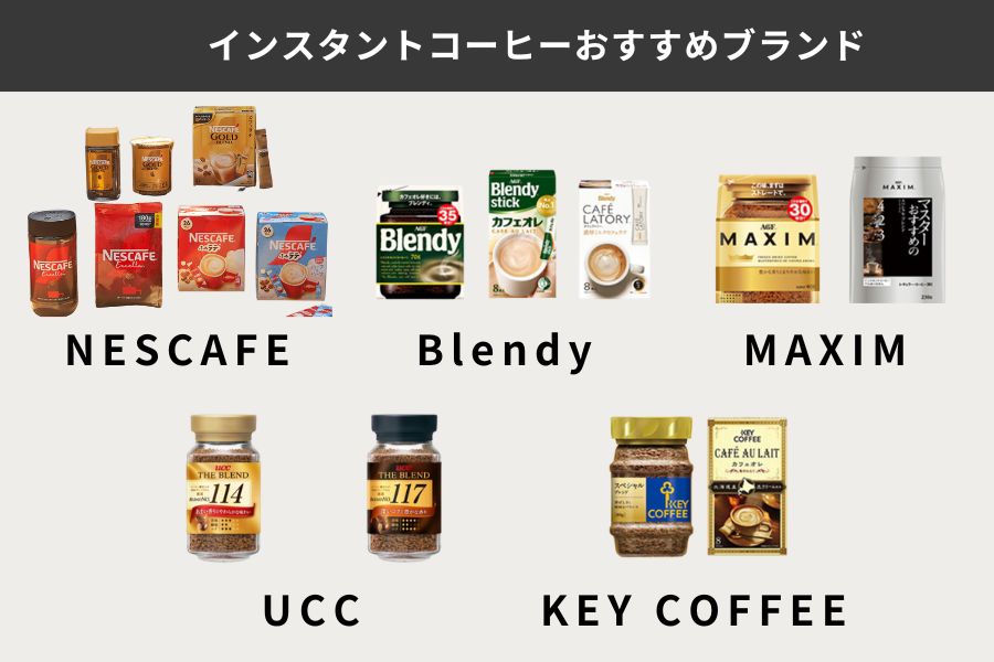 インスタントコーヒーのおすすめブランド