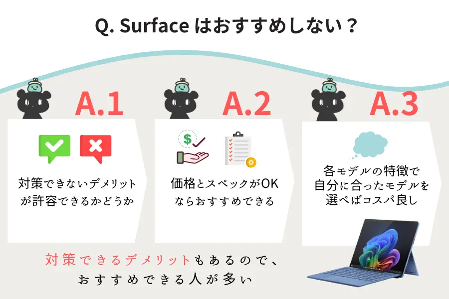 サーフェスはおすすめしないか？