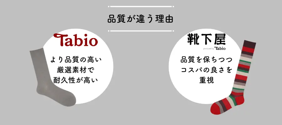 タビオと靴下屋の品質に違いがある理由